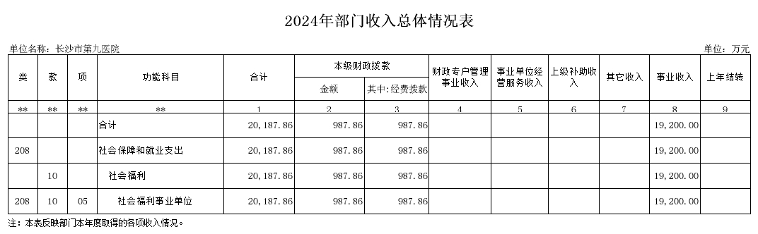 LɳеԺLɳеھt(y)ԺLɳоt(y)Ժ2024겿TA(y)㹫_